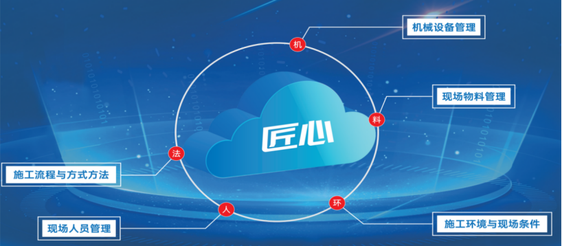 什么是智慧工地？智慧工地包含哪些子系統(tǒng)？