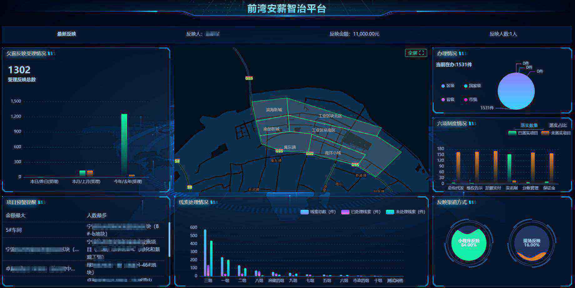 使用知行華智工資管理系統(tǒng)平臺的好處有哪些？
