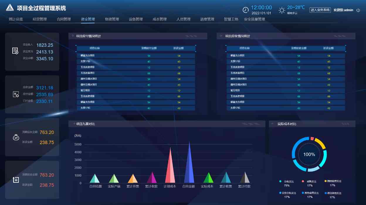 打造高效施工流程：施工項(xiàng)目管理系統(tǒng)全面解析！