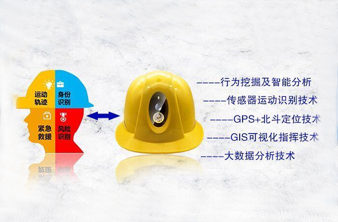 工地人員定位管理系統(tǒng)的功能作用是什么？知行華智