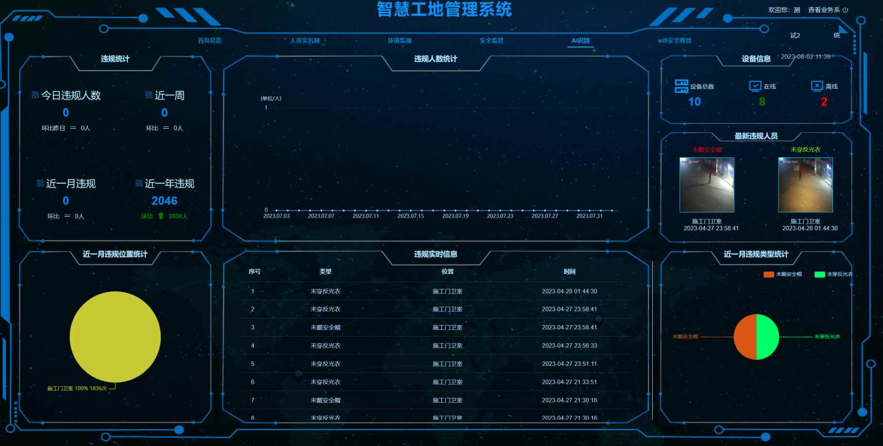 淺析智慧工地解決方案！知行華智