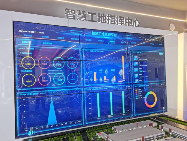 智慧工地，建筑工地的智慧大腦！