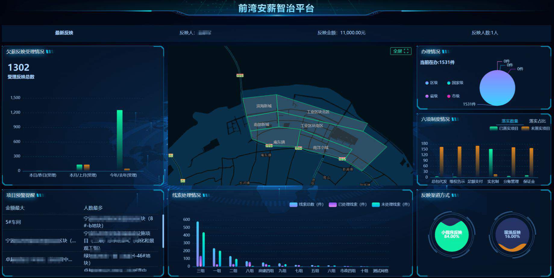工資監(jiān)管系統(tǒng)平臺：創(chuàng)新解決痛點，重塑薪資管理