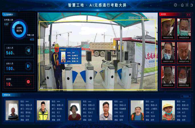 智慧工地AI無感考勤系統(tǒng)是做什么的？針對哪些對象？