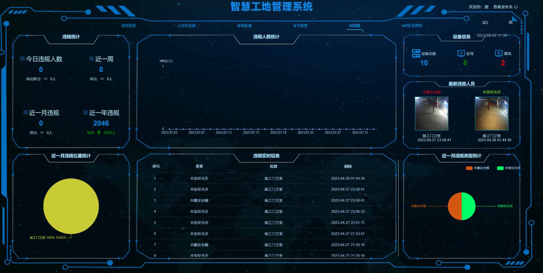 智慧工地人臉識(shí)別系統(tǒng)：提升工地安全管理的新利器！