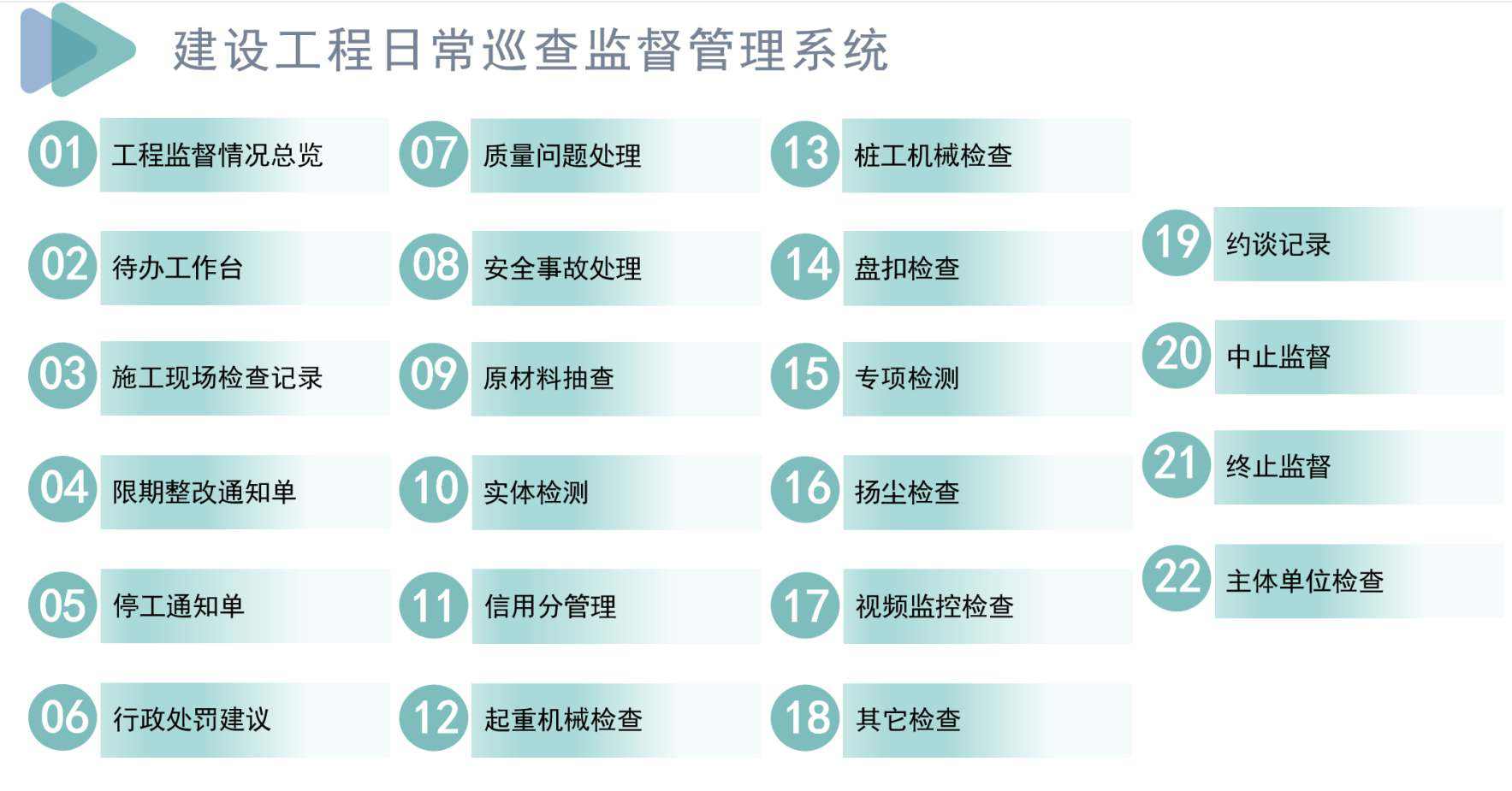 建設(shè)工程項目管理平臺：專業(yè)級項目保姆！