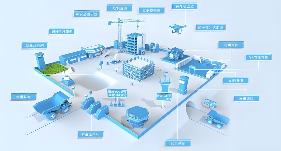 智慧工地為什么智慧？主要體現(xiàn)在哪些方面？