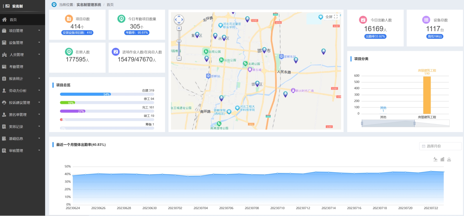 工地全面實行勞務(wù)實名制管理,勞務(wù)實名制管理系統(tǒng)有何作用? 工地全面實行勞務(wù)實名制管理,勞務(wù)實名制管理系統(tǒng)有何作用?