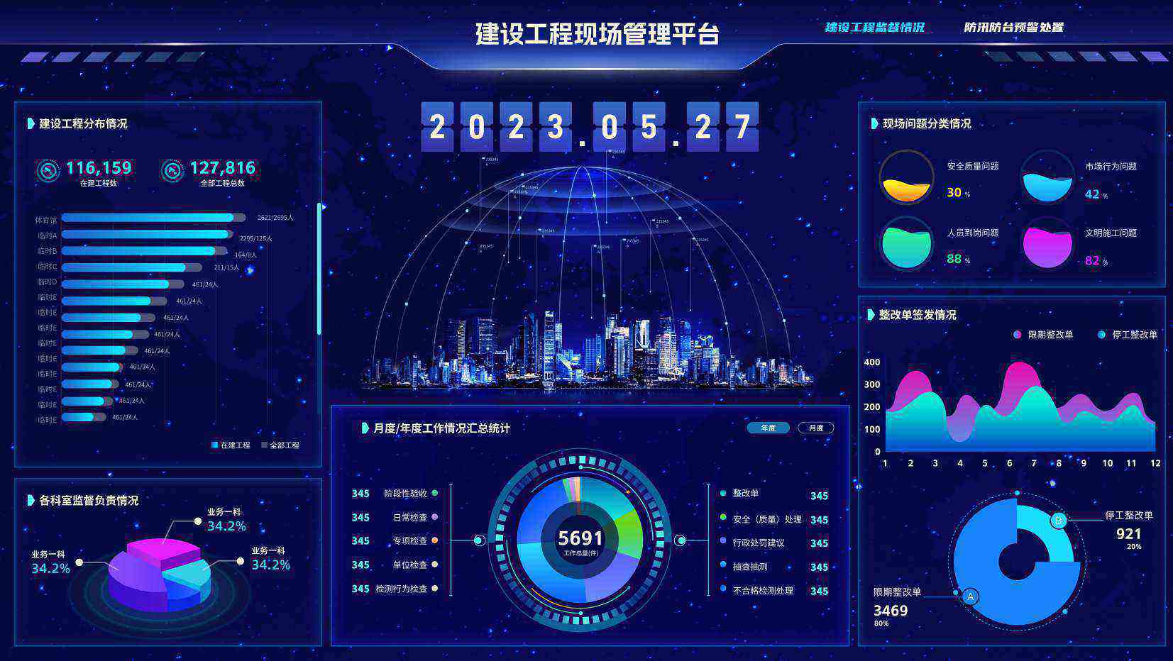 知行華智：一流的建設(shè)工程項(xiàng)目管理系統(tǒng)解決方案供應(yīng)商！