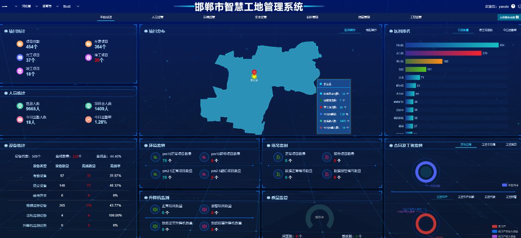 山西智慧工地哪家好?該如何選擇智慧工地廠家?知行華智 山西智慧工地哪家好?該如何選擇智慧工地廠家?知行華智