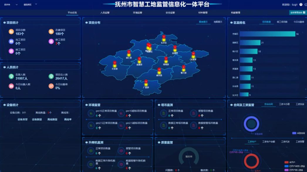 智慧工地管理平臺(tái)系統(tǒng)的技術(shù)架構(gòu)是怎么實(shí)現(xiàn)的？