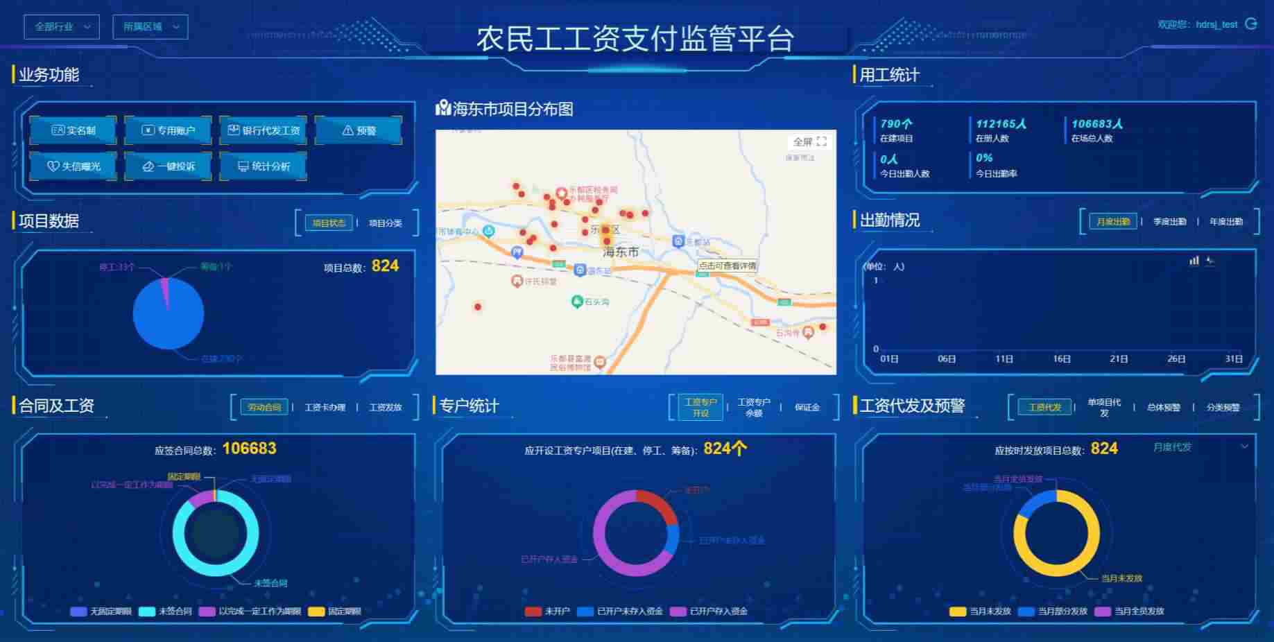如何選擇合適的工資監(jiān)管系統(tǒng)平臺(tái)? 如何選擇合適的工資監(jiān)管系統(tǒng)平臺(tái)?