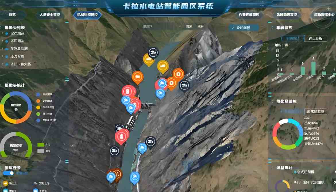 工地“智慧大腦”，12個電力行業(yè)智慧工地案例來了 