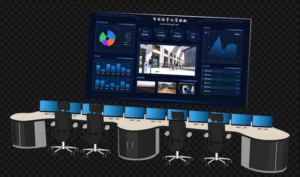 知行華智：電力智慧工地系統(tǒng)解決方案提供商！