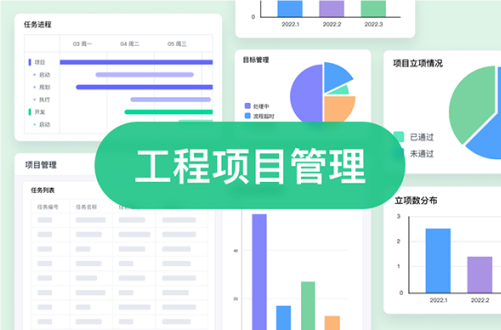 建筑工程數(shù)字化管理平臺一套多少錢？