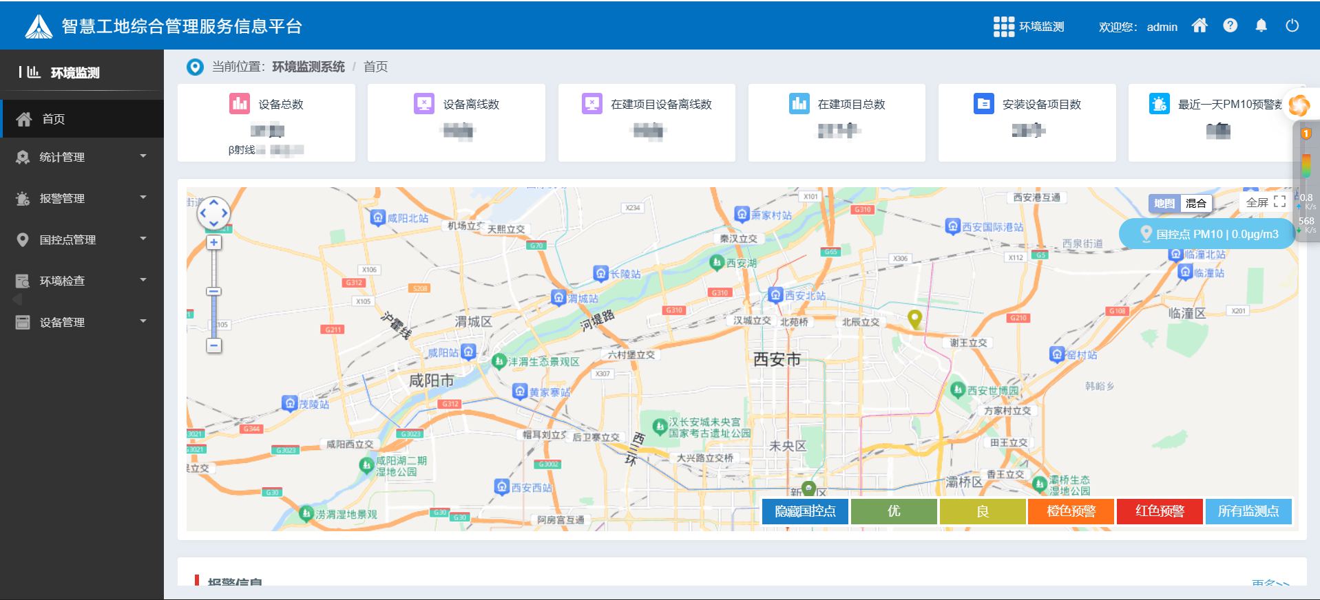如何選擇好用的揚塵監(jiān)測物聯(lián)網(wǎng)云平臺？