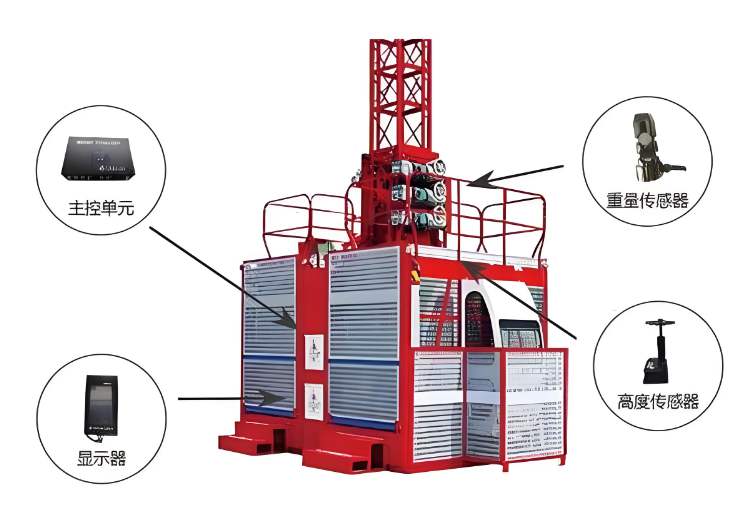 升降機(jī)監(jiān)測系統(tǒng)的成本預(yù)算大概多少錢？在哪找？