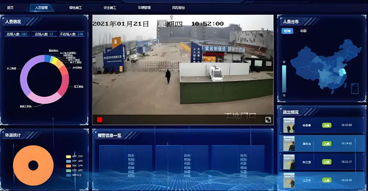 智慧工地AI落地難?解析三大核心挑戰(zhàn)與破局路徑! 智慧工地AI落地難?解析三大核心挑戰(zhàn)與破局路徑!