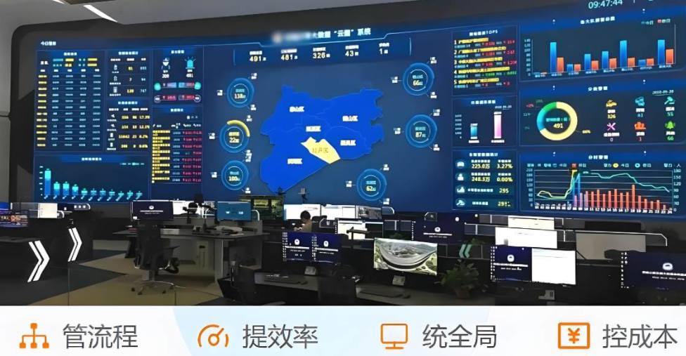 智能工程項(xiàng)目管理系統(tǒng)助力建筑工程卓越完成! 智能工程項(xiàng)目管理系統(tǒng)助力建筑工程卓越完成!