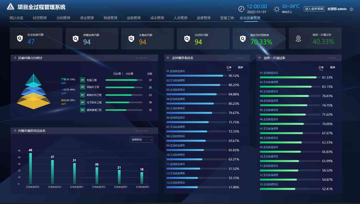項目效率提升攻略：工程項目管理系統(tǒng)平臺實戰(zhàn)指南！