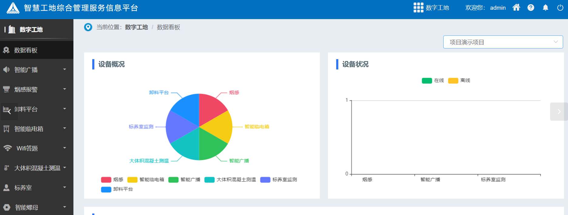 智慧工地數(shù)字建筑管理云平臺是做什么的？