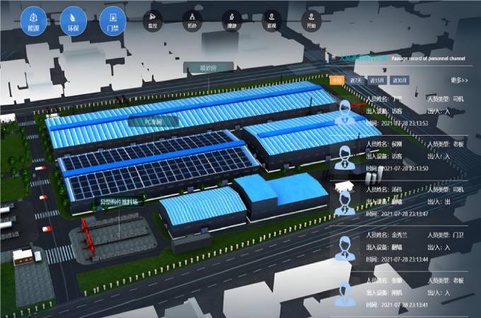 數(shù)字孿生系統(tǒng)：讓智慧工地變得更智能！