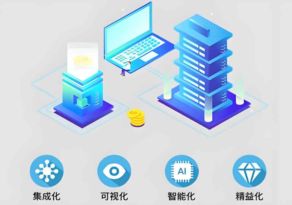 工程項(xiàng)目管理系統(tǒng)：項(xiàng)目管理的六大要素有哪些？