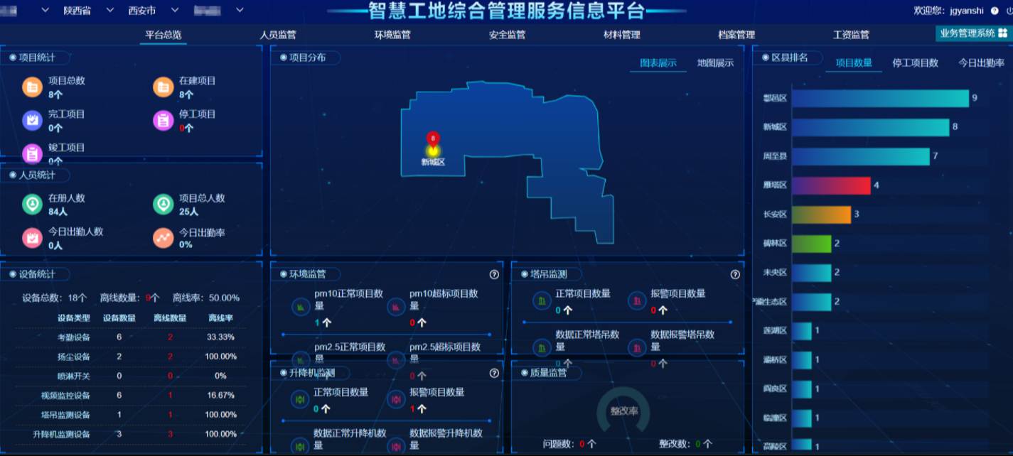 烏魯木齊智慧工地平臺的最佳選擇:綜合監(jiān)管與高效管理 烏魯木齊智慧工地平臺的最佳選擇:綜合監(jiān)管與高效管理