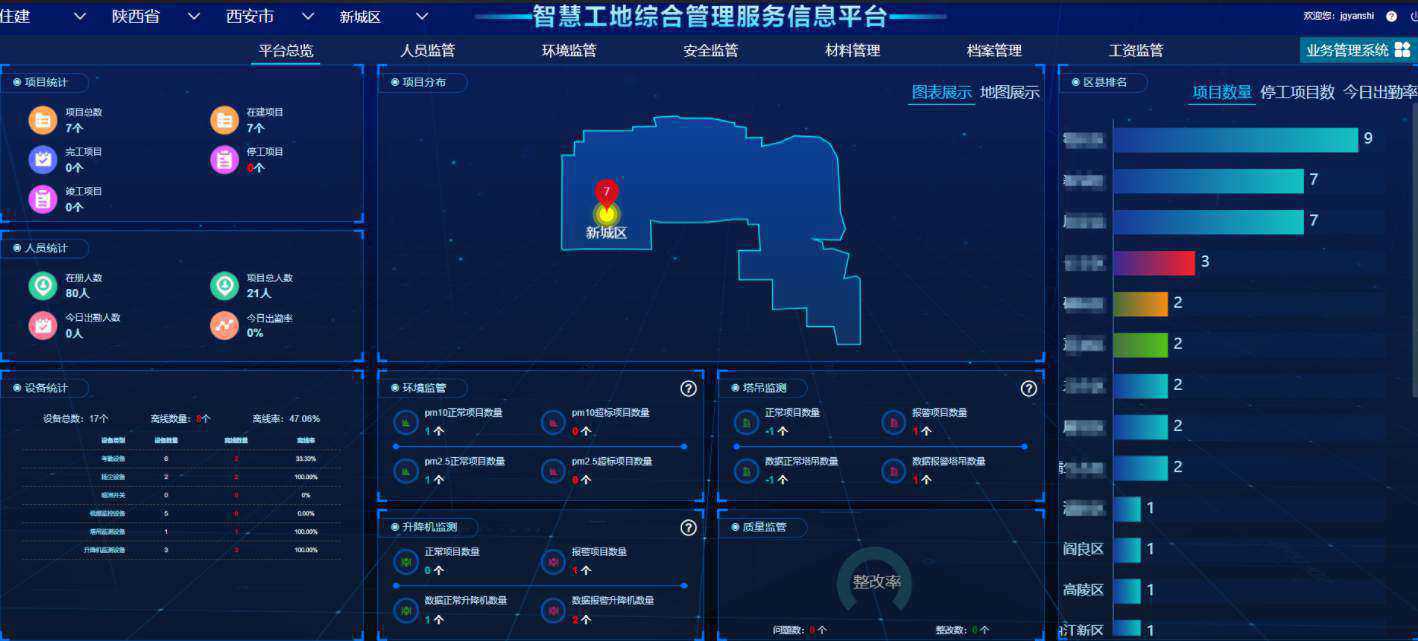 山西省智慧工地監(jiān)管平臺(tái)有哪些?如何聯(lián)系? 山西省智慧工地監(jiān)管平臺(tái)有哪些?如何聯(lián)系?