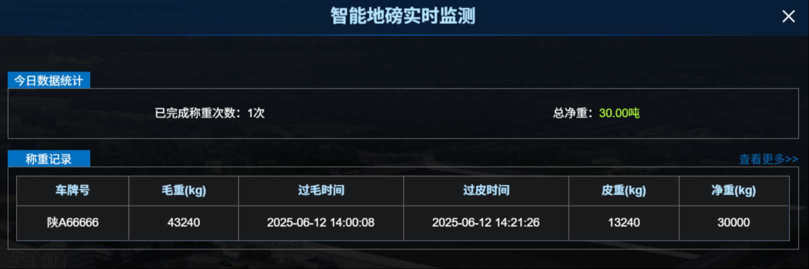 智能地磅系統(tǒng):讓稱重管理進(jìn)入“無人化、標(biāo)準(zhǔn)化”新時代! 智能地磅系統(tǒng):讓稱重管理進(jìn)入“無人化、標(biāo)準(zhǔn)化”新時代!
