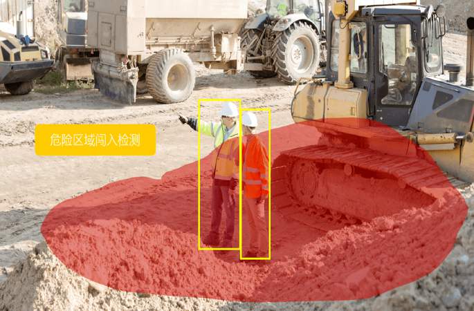 工地ai安全識(shí)別系統(tǒng)有哪些組成部分？有什么作用？