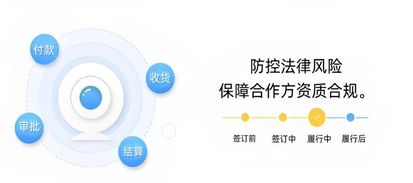 工程項目合同及資金管理系統(tǒng)能解決哪些問題？
