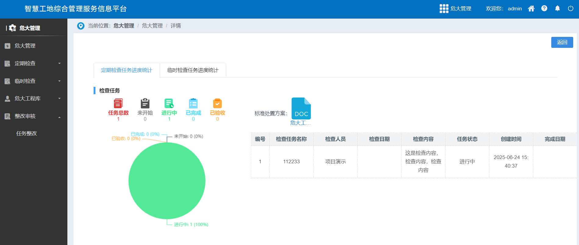 危大工程管理系統(tǒng)是什么？有什么作用？