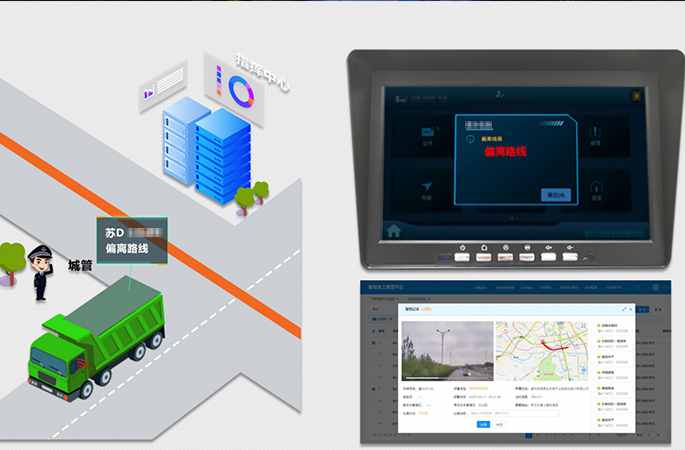 車(chē)輛運(yùn)行軌跡實(shí)時(shí)跟蹤