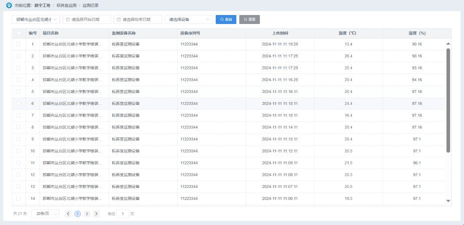 設(shè)備歷史監(jiān)測(cè)數(shù)據(jù)查詢