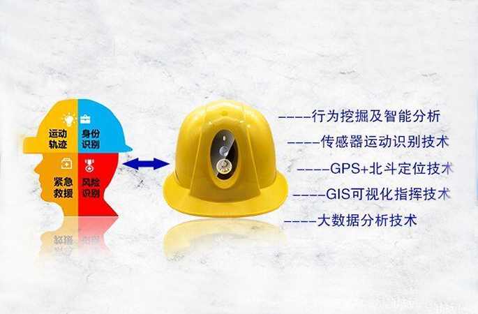 一鍵呼救，人員異常狀態(tài)報(bào)警