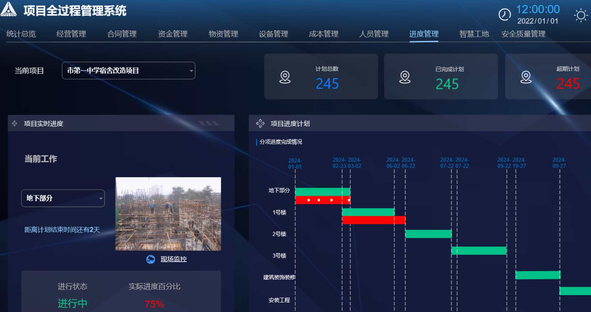 進度實時監(jiān)控與動態(tài)糾偏