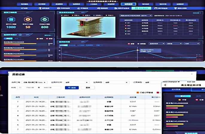 遠(yuǎn)程監(jiān)控，云端查看